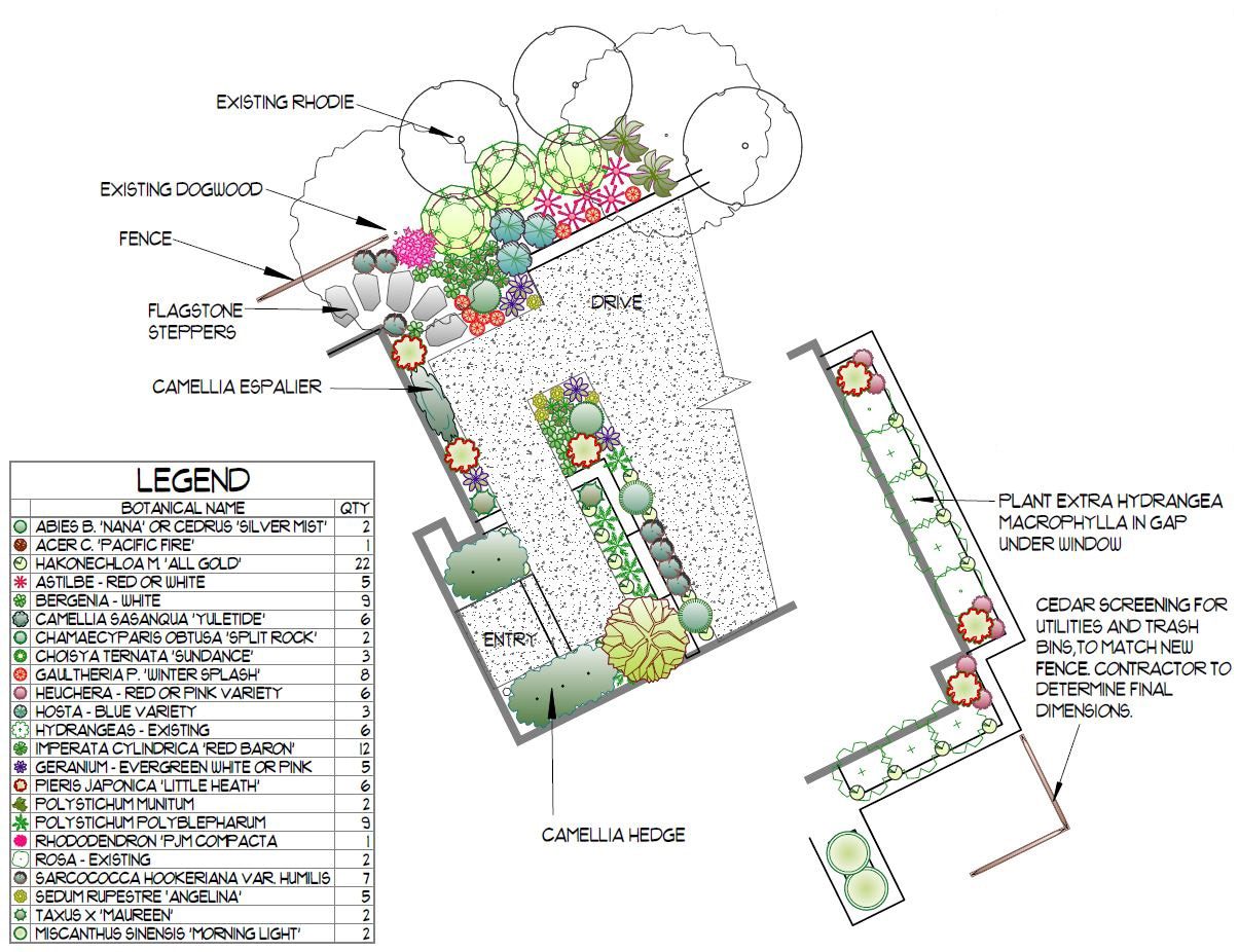 design_and_consultation